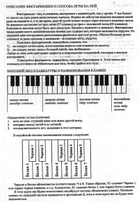 Рамануджачарья дас - Учебник игры на фисгармонии (1994)