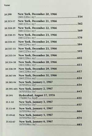 Собрание лекций Его Божественной Милости А.Ч. Бхактиведанты Свами Прабхупады по Чайтанья Чаритамрите в 3-х томах (на англ. языке) РАРИТЕТ