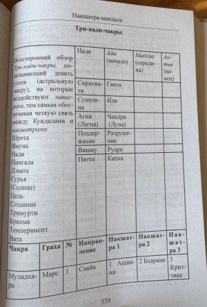Чандра-таттва - Нектар Вселенной (Наваграха-упасана, 2 ч.) (Упасана-коша, том 34)
