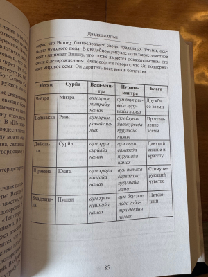 Сурья-таттва - Око Всевышнего (Наваграха-упасана, 1 ч.) (Упасана-коша, том 33)