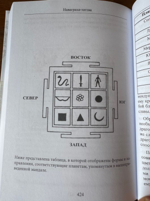 Наваграха-таттва - Поклонение Наваграхе (Наваграха-упасана, 2 3.) (Упасана-коша, том 35)