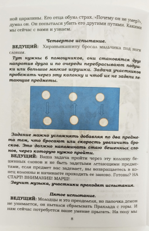 Квест на Нрисимха Чатурдаши
