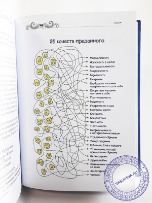 Бхагавад-гита для детей