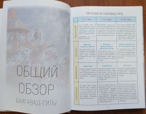 Структурный обзор Бхагавад-гиты на основе комментариев вайшнава-ачарьев