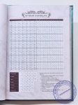 Вайшнавский еженедельник