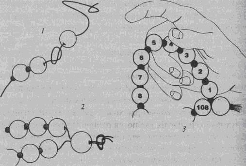 Как самому сделать четки для джапа-медитации